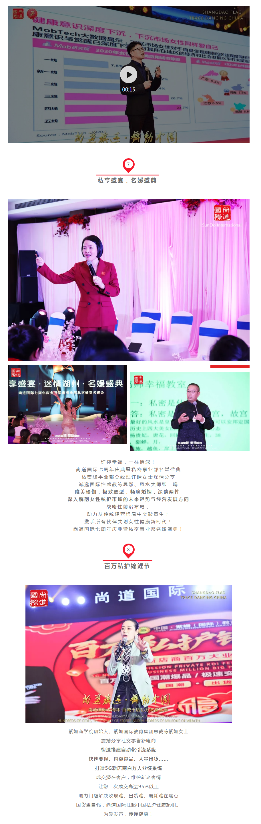 祝贺丨尚道国际七周年·百城千店亿万财富盛典【会议篇】_04.png